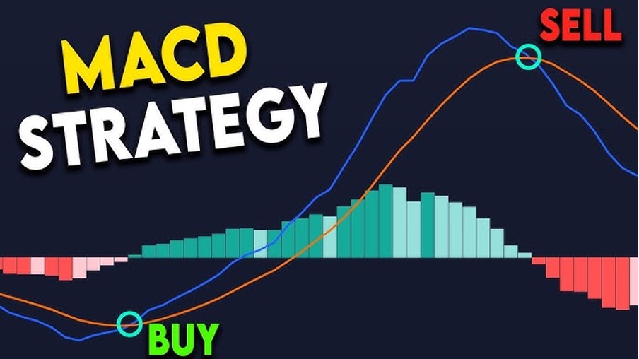 استراتژی اسکالپ با با شاخص MACD در ترید فارکس