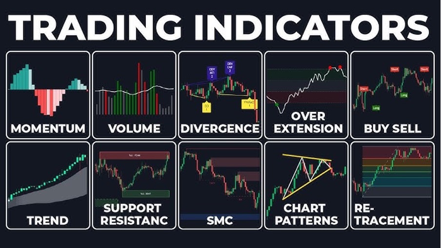 انواع دستههای اندیکاتورها در تحلیل تکنیکال؛ معرفی و کاربرد عملی